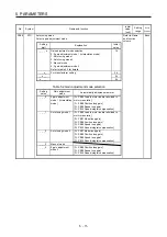 Preview for 110 page of Mitsubishi Electric MR-J4W2 Instruction Manual