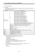 Preview for 256 page of Mitsubishi Electric MR-J4W2 Instruction Manual