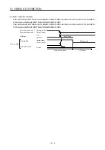 Preview for 289 page of Mitsubishi Electric MR-J4W2 Instruction Manual