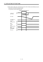 Preview for 421 page of Mitsubishi Electric MR-J4W2 Instruction Manual