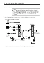 Preview for 480 page of Mitsubishi Electric MR-J4W2 Instruction Manual