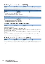 Preview for 18 page of Mitsubishi Electric MR-J5-B User Manual