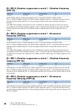 Preview for 42 page of Mitsubishi Electric MR-J5-B User Manual