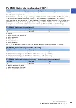 Preview for 45 page of Mitsubishi Electric MR-J5-B User Manual