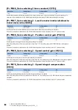 Preview for 58 page of Mitsubishi Electric MR-J5-B User Manual