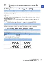 Preview for 63 page of Mitsubishi Electric MR-J5-B User Manual