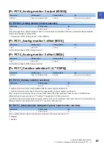 Preview for 69 page of Mitsubishi Electric MR-J5-B User Manual