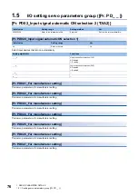 Preview for 78 page of Mitsubishi Electric MR-J5-B User Manual