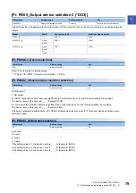 Preview for 81 page of Mitsubishi Electric MR-J5-B User Manual