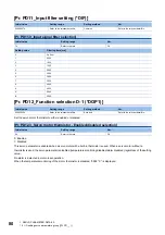 Preview for 82 page of Mitsubishi Electric MR-J5-B User Manual