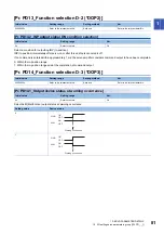 Preview for 83 page of Mitsubishi Electric MR-J5-B User Manual