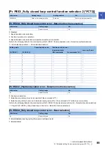 Preview for 87 page of Mitsubishi Electric MR-J5-B User Manual