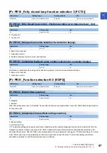 Preview for 89 page of Mitsubishi Electric MR-J5-B User Manual