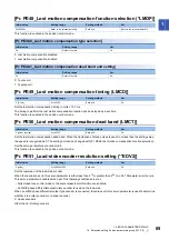 Preview for 91 page of Mitsubishi Electric MR-J5-B User Manual