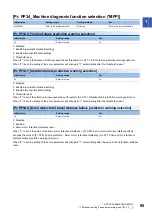 Preview for 97 page of Mitsubishi Electric MR-J5-B User Manual