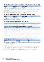 Preview for 102 page of Mitsubishi Electric MR-J5-B User Manual