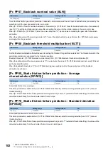 Preview for 104 page of Mitsubishi Electric MR-J5-B User Manual