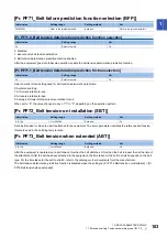 Preview for 105 page of Mitsubishi Electric MR-J5-B User Manual