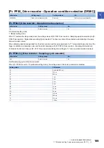 Preview for 107 page of Mitsubishi Electric MR-J5-B User Manual