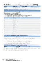 Preview for 112 page of Mitsubishi Electric MR-J5-B User Manual