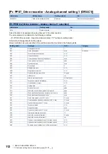 Preview for 114 page of Mitsubishi Electric MR-J5-B User Manual