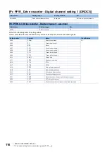 Preview for 118 page of Mitsubishi Electric MR-J5-B User Manual