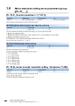 Preview for 122 page of Mitsubishi Electric MR-J5-B User Manual