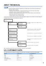 Предварительный просмотр 5 страницы Mitsubishi Electric MR-J5-G Series User Manual