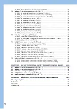 Предварительный просмотр 14 страницы Mitsubishi Electric MR-J5-G Series User Manual