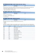 Предварительный просмотр 24 страницы Mitsubishi Electric MR-J5-G Series User Manual