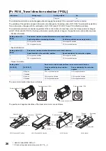 Предварительный просмотр 28 страницы Mitsubishi Electric MR-J5-G Series User Manual