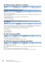 Предварительный просмотр 74 страницы Mitsubishi Electric MR-J5-G Series User Manual