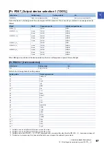 Предварительный просмотр 99 страницы Mitsubishi Electric MR-J5-G Series User Manual