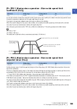 Предварительный просмотр 107 страницы Mitsubishi Electric MR-J5-G Series User Manual