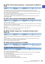 Предварительный просмотр 123 страницы Mitsubishi Electric MR-J5-G Series User Manual