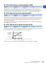 Предварительный просмотр 135 страницы Mitsubishi Electric MR-J5-G Series User Manual