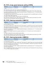 Предварительный просмотр 182 страницы Mitsubishi Electric MR-J5-G Series User Manual