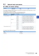 Предварительный просмотр 217 страницы Mitsubishi Electric MR-J5-G Series User Manual