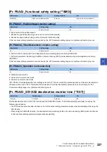 Предварительный просмотр 229 страницы Mitsubishi Electric MR-J5-G Series User Manual