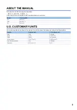 Предварительный просмотр 5 страницы Mitsubishi Electric MR-J5 Series User Manual