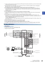 Предварительный просмотр 31 страницы Mitsubishi Electric MR-J5 Series User Manual