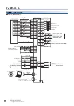 Предварительный просмотр 32 страницы Mitsubishi Electric MR-J5 Series User Manual