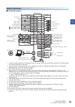 Предварительный просмотр 35 страницы Mitsubishi Electric MR-J5 Series User Manual