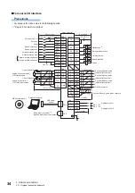 Предварительный просмотр 36 страницы Mitsubishi Electric MR-J5 Series User Manual