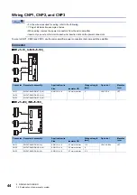 Предварительный просмотр 46 страницы Mitsubishi Electric MR-J5 Series User Manual