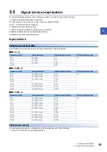 Предварительный просмотр 55 страницы Mitsubishi Electric MR-J5 Series User Manual