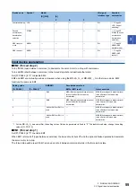 Предварительный просмотр 57 страницы Mitsubishi Electric MR-J5 Series User Manual