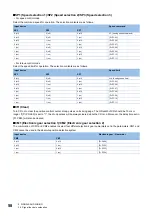 Предварительный просмотр 60 страницы Mitsubishi Electric MR-J5 Series User Manual