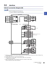 Предварительный просмотр 71 страницы Mitsubishi Electric MR-J5 Series User Manual