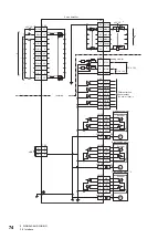 Предварительный просмотр 76 страницы Mitsubishi Electric MR-J5 Series User Manual